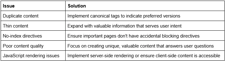 How Search Engines Work: Crawling, Indexing, and Ranking 5 image