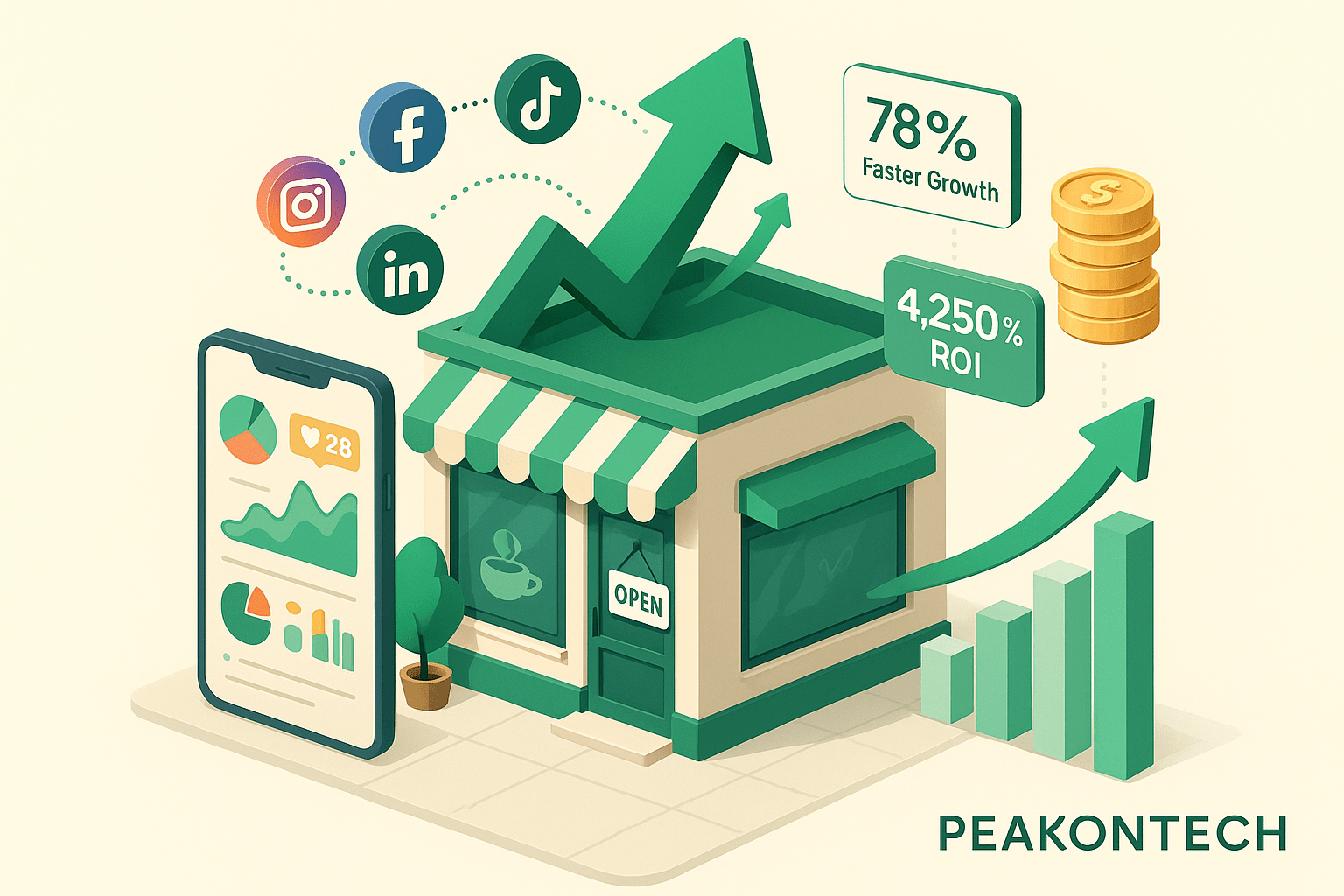Why is social media marketing important for small businesses